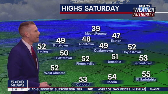 Weather Authority: Friday 5 p.m. update