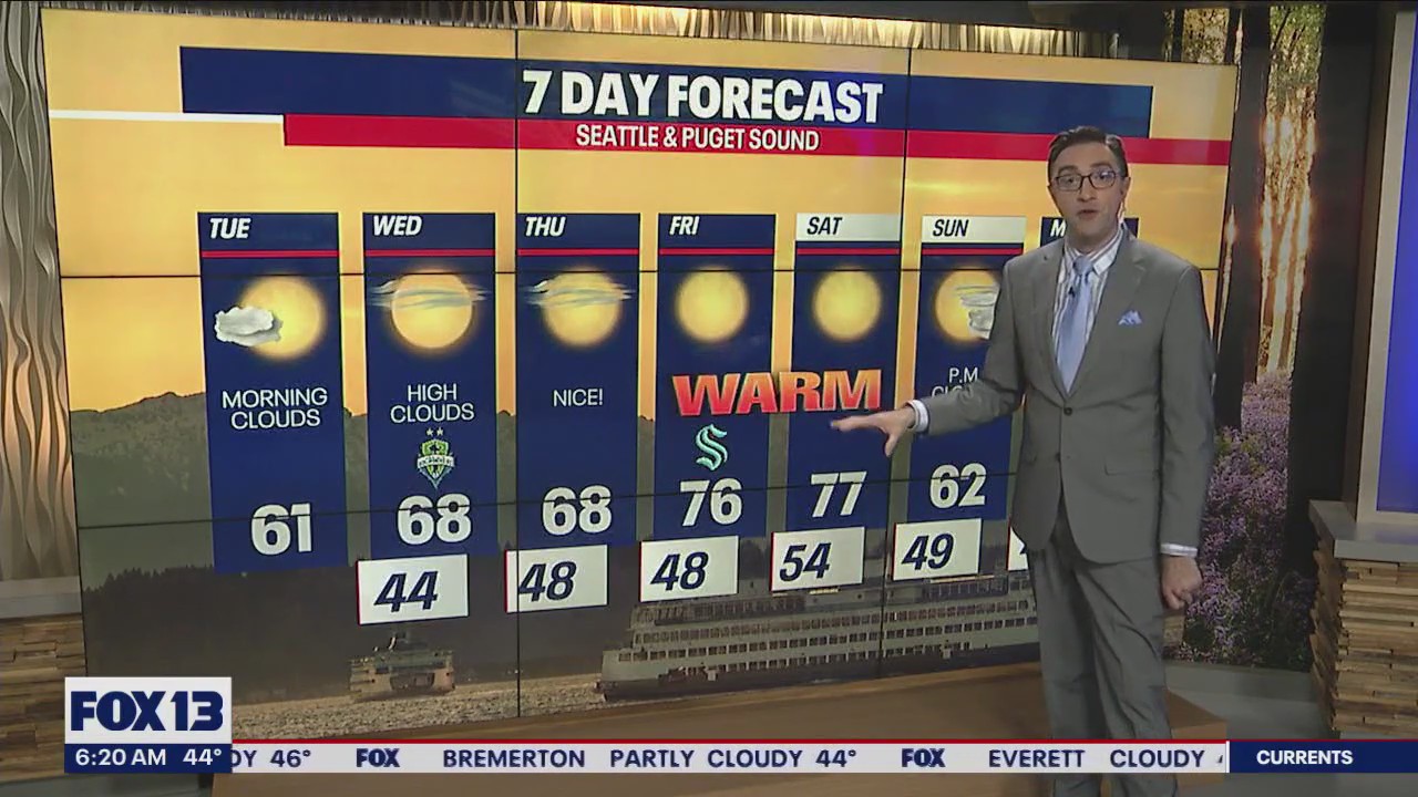 Morning clouds, afternoon sunshine