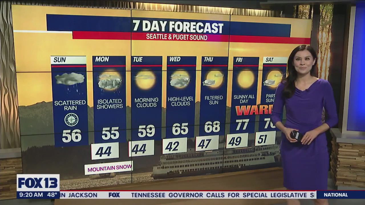 Major warm-up coming to Western Washington