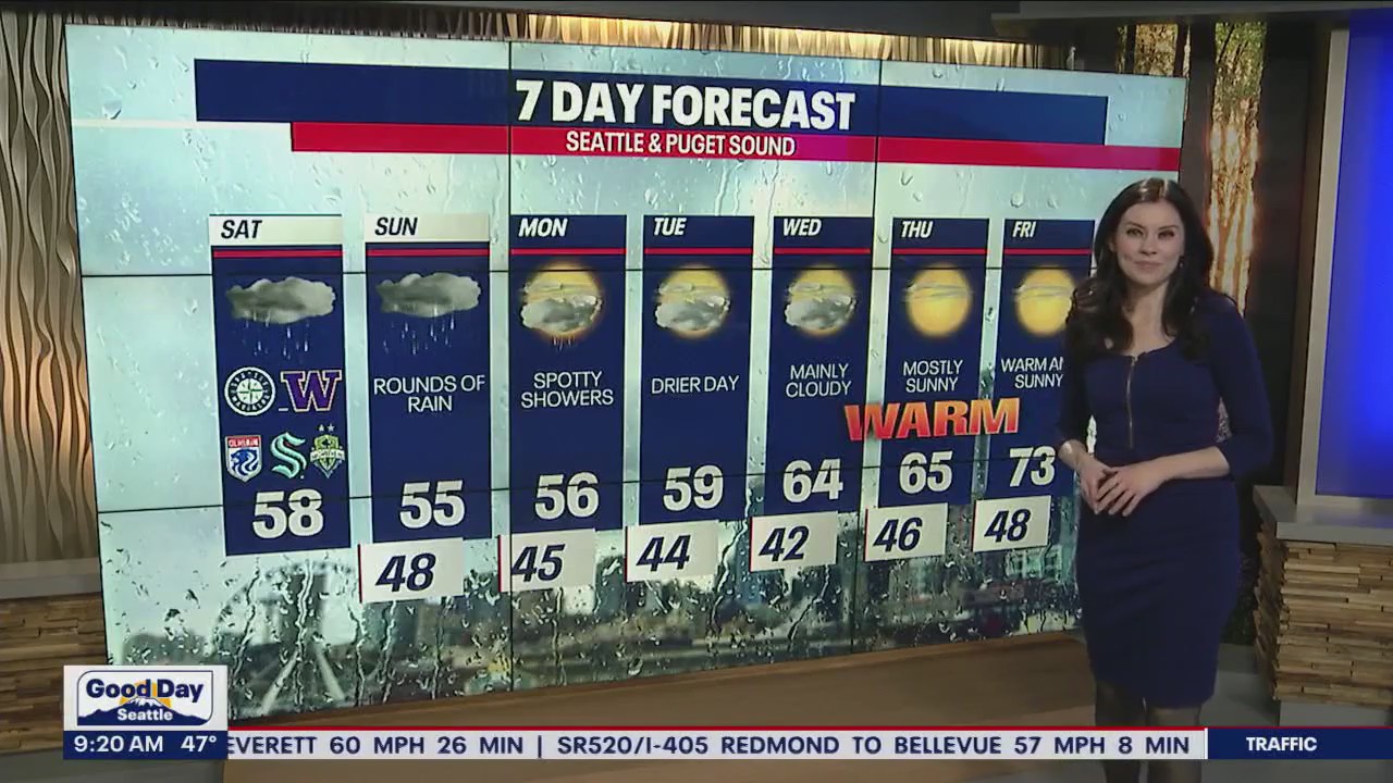 Seattle weather: 70 degrees next week!