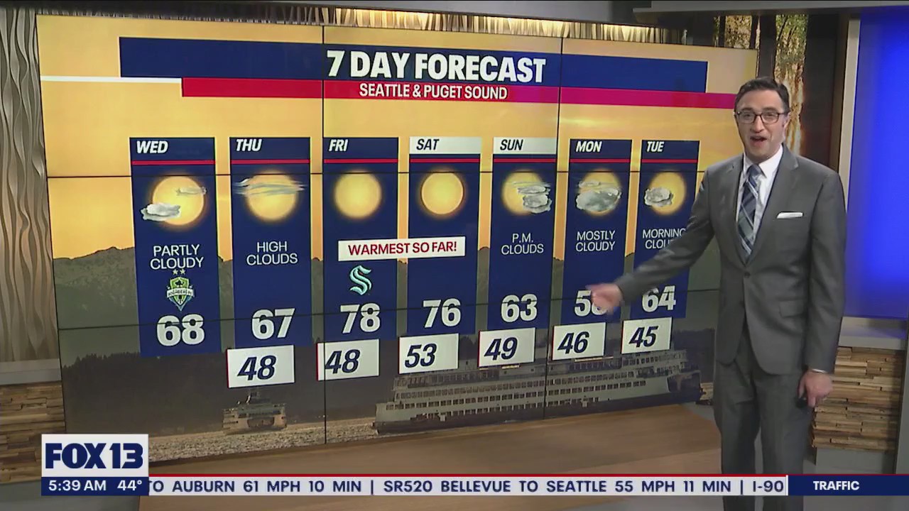 Seattle to see its first 70s at the end of the week
