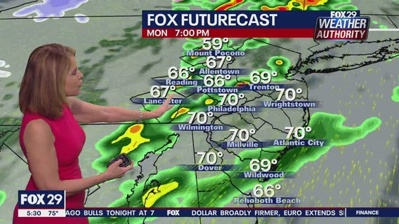 Weather Authority: Monday, 5 p.m. update