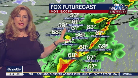 Weather Authority: Monday 5 a.m. update