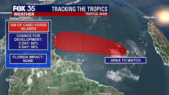 Tracking the Tropics: July 26