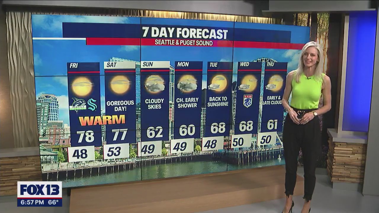 Temps near 80 on Friday and Saturday