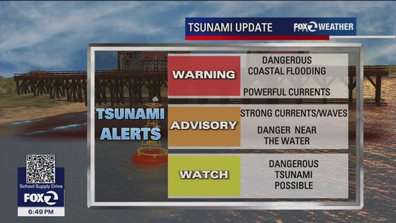 Tsunami Advisory for the Bay Area