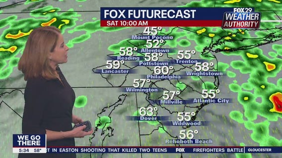 Weather Authority: Thursday, 5 p.m. update