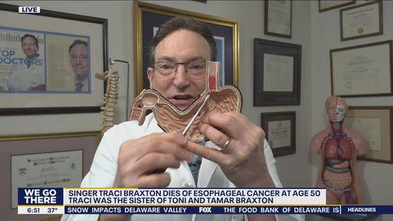 Health Minute: Traci Braxton dies from esophageal cancer, Hailey Bieber released from hospital after blood clot in brain