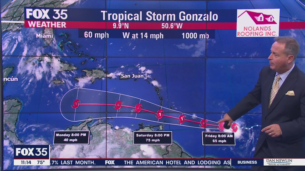 Tracking the Tropics: July 23, 2020