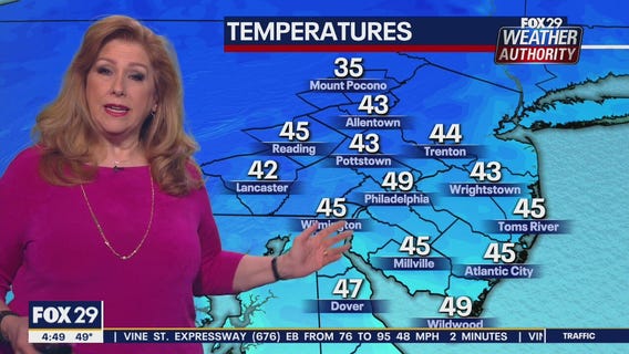 Weather Authority: Monday, 4 a.m. update