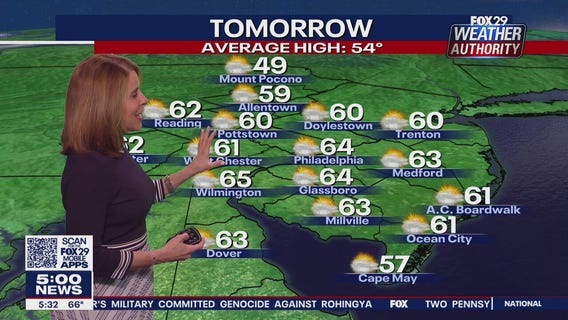 Weather Authority: Monday, 5 p.m. update