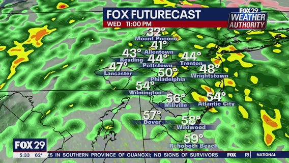 Weather Authority: Tuesday, 5 p.m. update