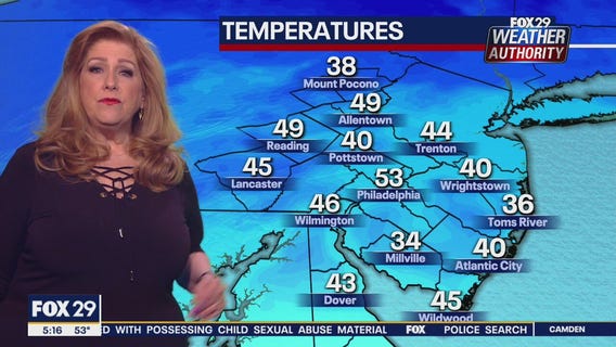 Weather Authority: Tuesday, 5 a.m. update