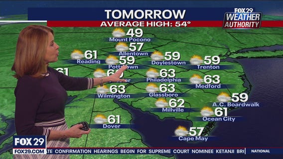 Weather Authority: Monday, 10 p.m. update