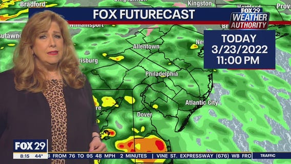 Weather Authority: Wednesday, 8 a.m. update