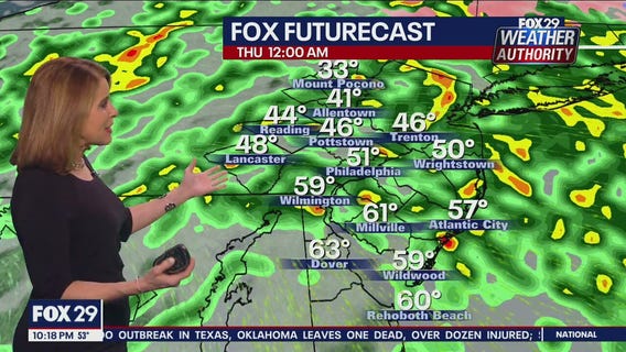 Weather Authority: Tuesday, 10 p.m. update