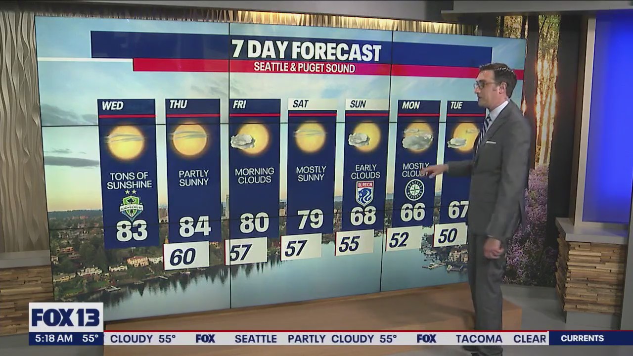 Warmer temps to carry through start of weekend