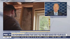 How to fund your home renovation projects