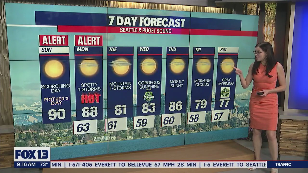 Weather Alert Day: Scorching temps hit Western Washington