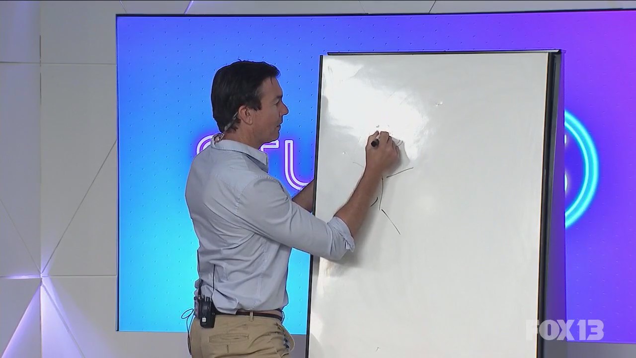 Playing 'Pictionary' with actor, host Jerry O'Connell!