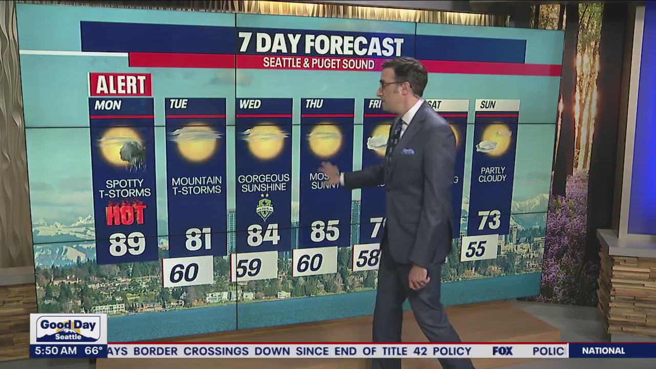 Heat advisory remains in effect as temps rise