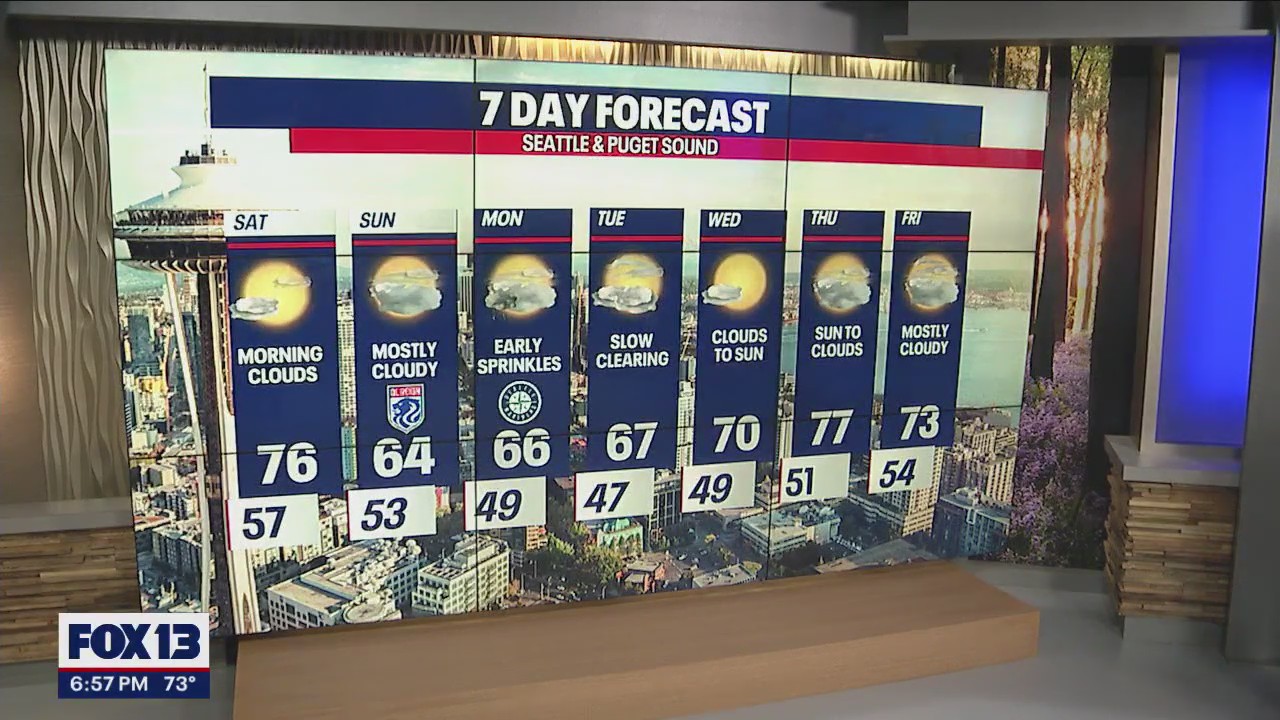 Cooler weekend ahead | FOX 13 Seattle