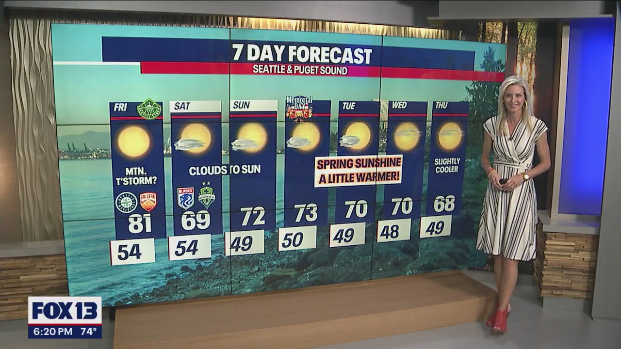 Seattle weather: Heating up Friday, but cooling off some for the holiday weekend