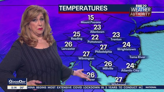 Weather Authority: Tuesday, 5 a.m. update