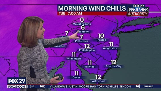 Weather Authority: Monday, 6 p.m. update