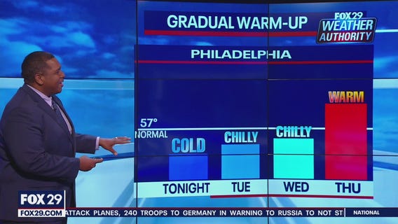 Weather Authority: Monday, 11 p.m. update