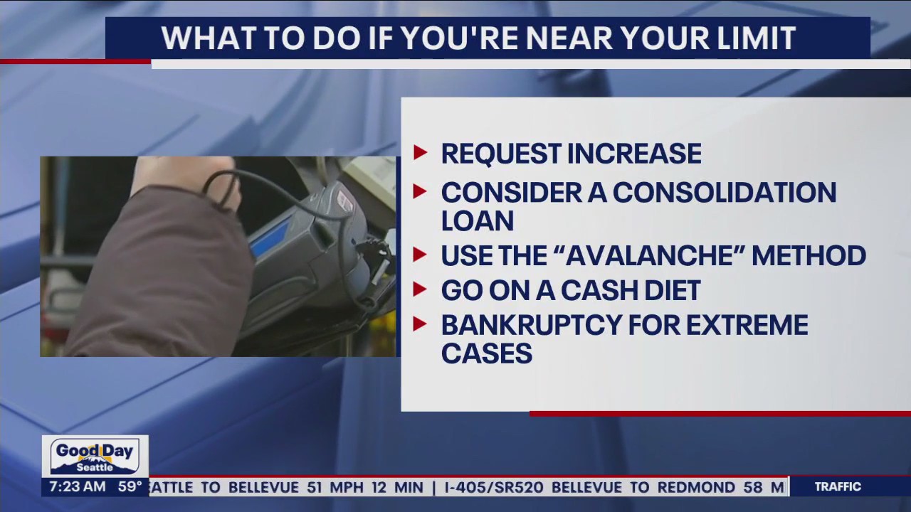 Managing your personal debt ceiling