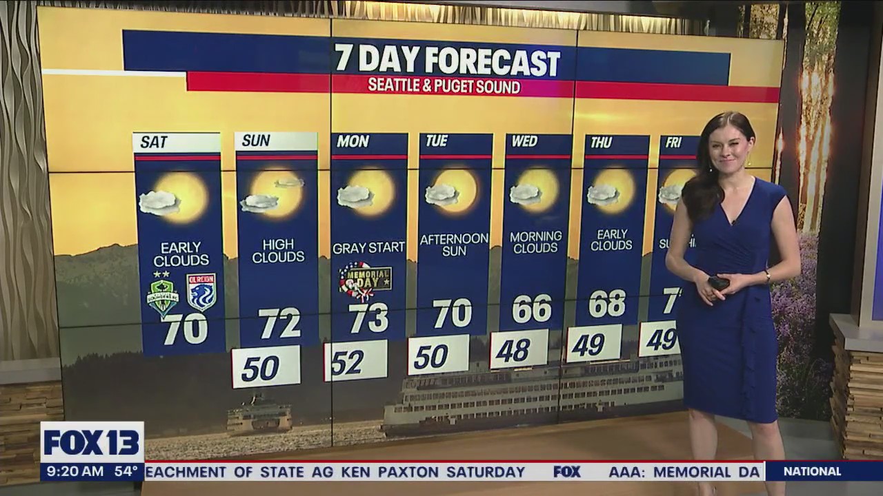 Cooler temperatures for Memorial Day weekend