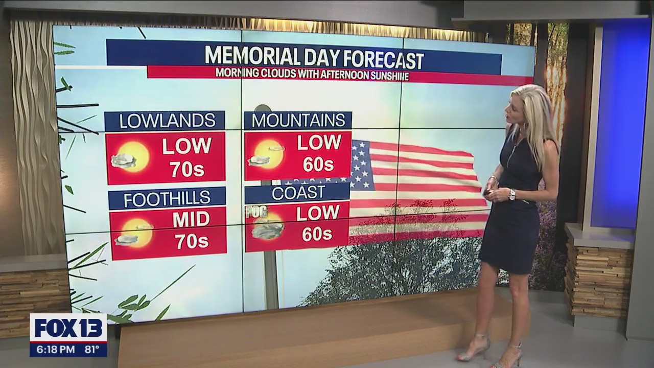 Seattle weather: Cooling off as we roll into the holiday weekend