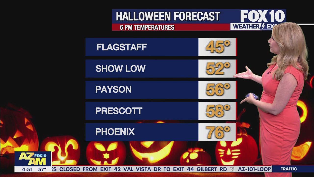 Morning Weather Forecast - 10/31/24