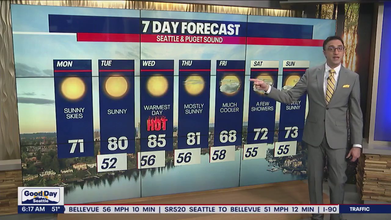 Warmer temperatures next few days