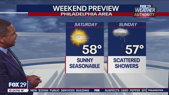 Weather Authority: Friday, 10 p.m. update