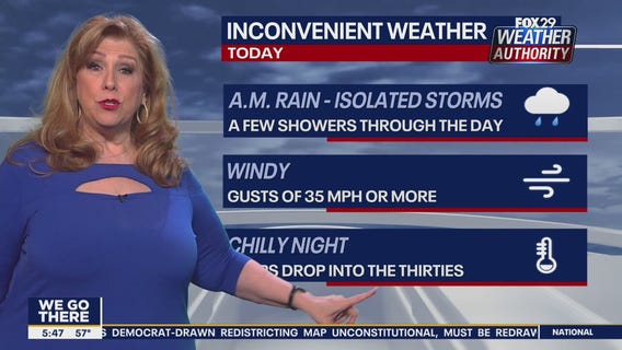 Weather Authority: 5 a.m. Friday Update