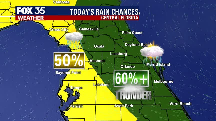 Weather Forecast: July 28, 2020