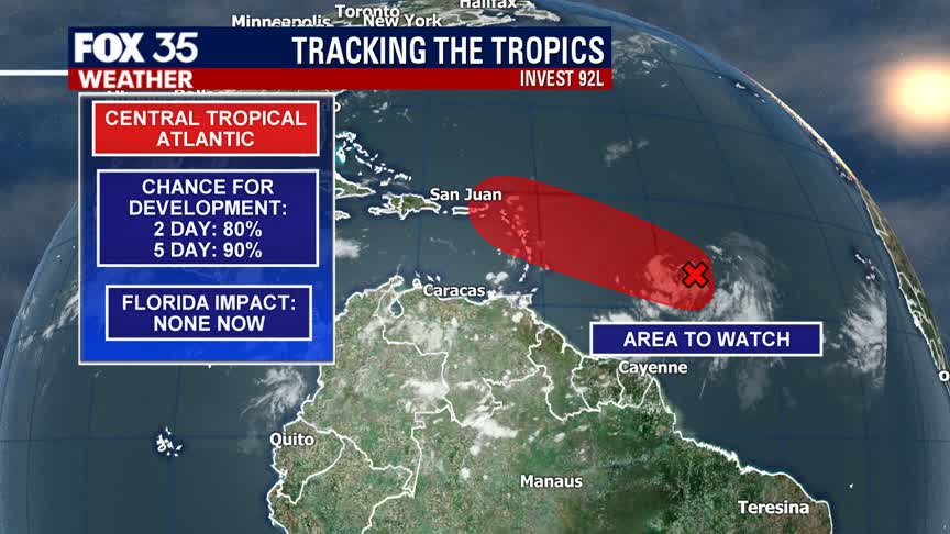 Tracking the Tropics: July 27
