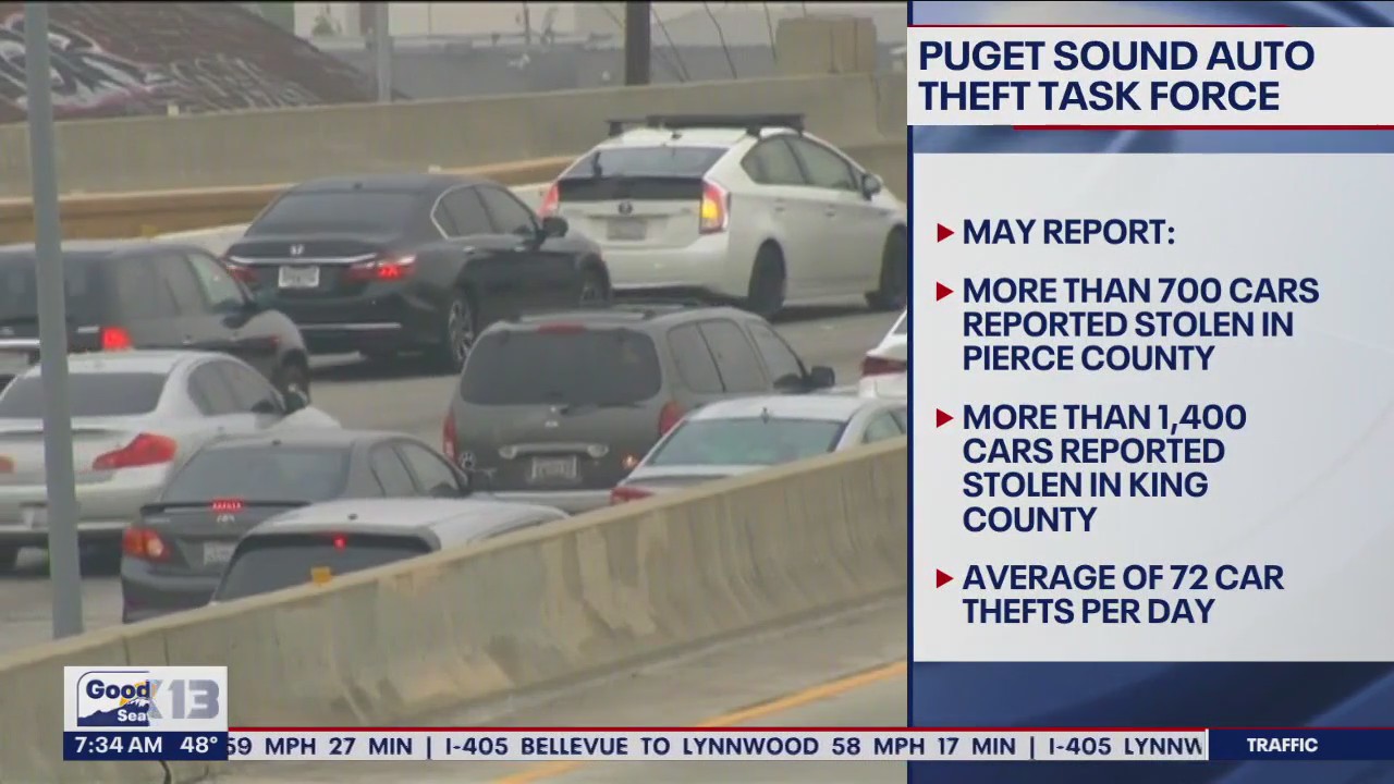 Auto thefts on the rise