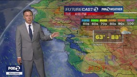 Heat returns this week