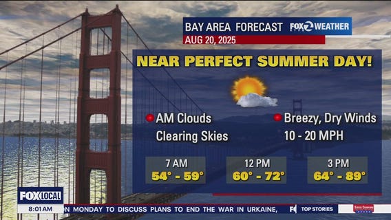 Near-perfect summer day