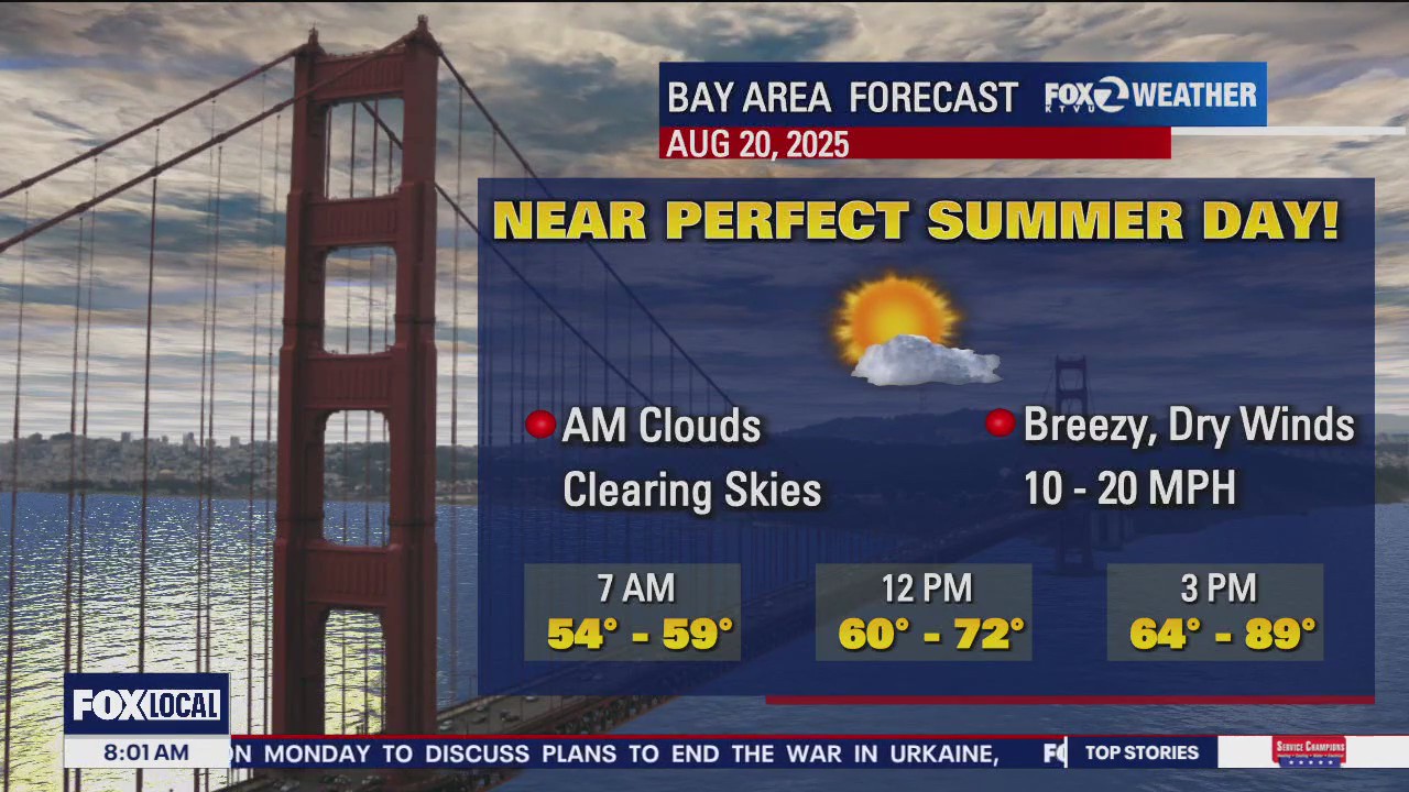 Near-perfect summer day