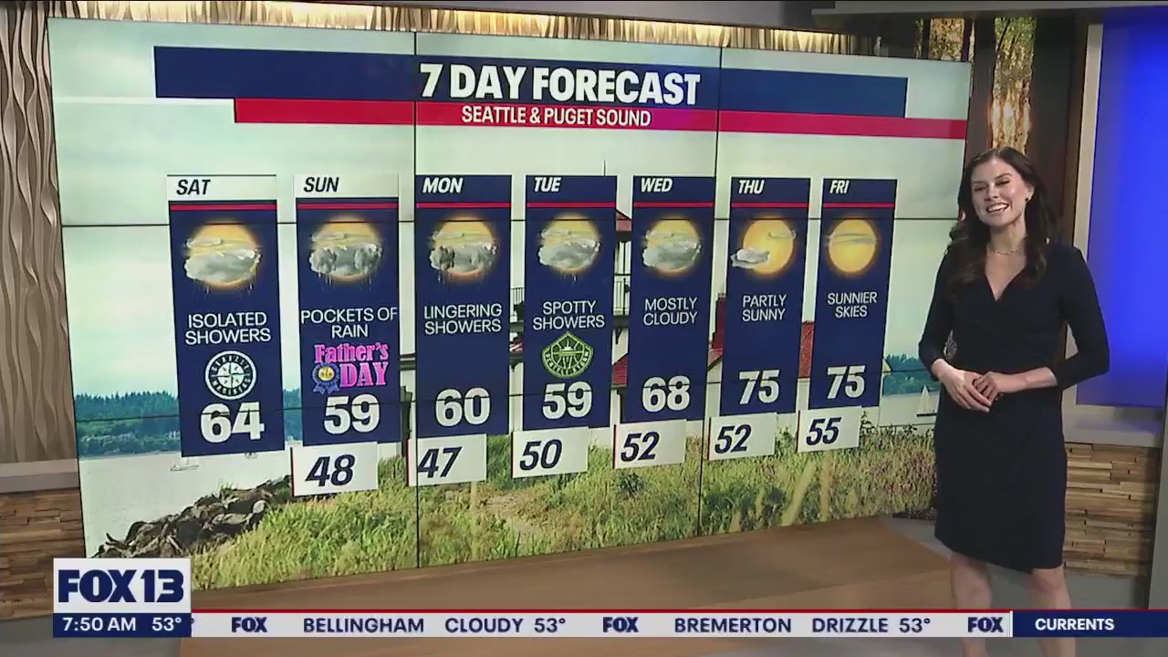 Seattle weather: Cool weather for Father's Day weekend