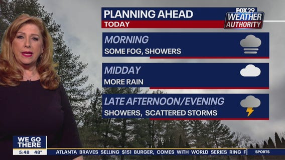 Weather Authority: 5 a.m. Thursday Update