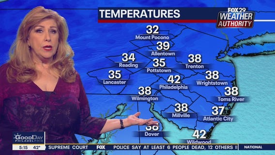 Weather Authority: Monday, 5 a.m. update