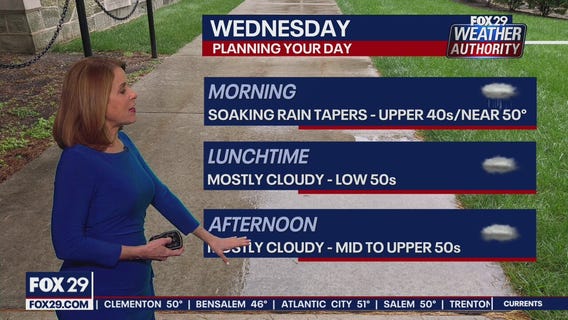 Weather Authority: Tuesday, 11 p.m. update