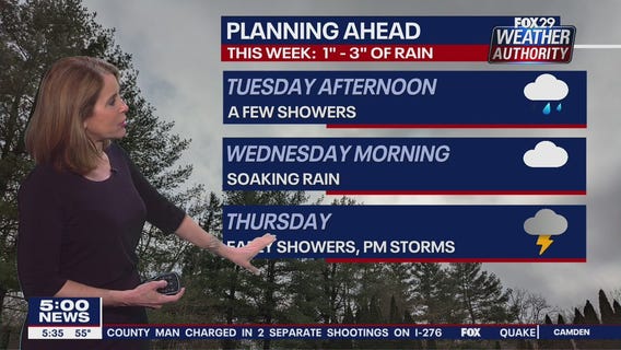 Weather Authority: Monday, 5 p.m. update