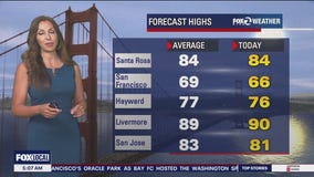 High clouds, seasonal temps