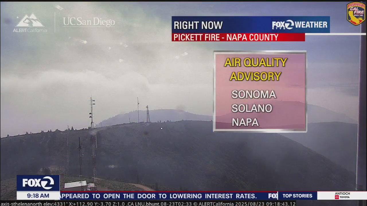 Subtle changes today